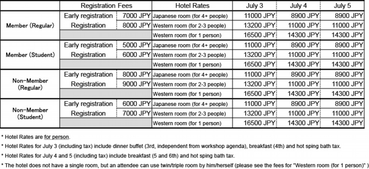 Registration Fees.jpg